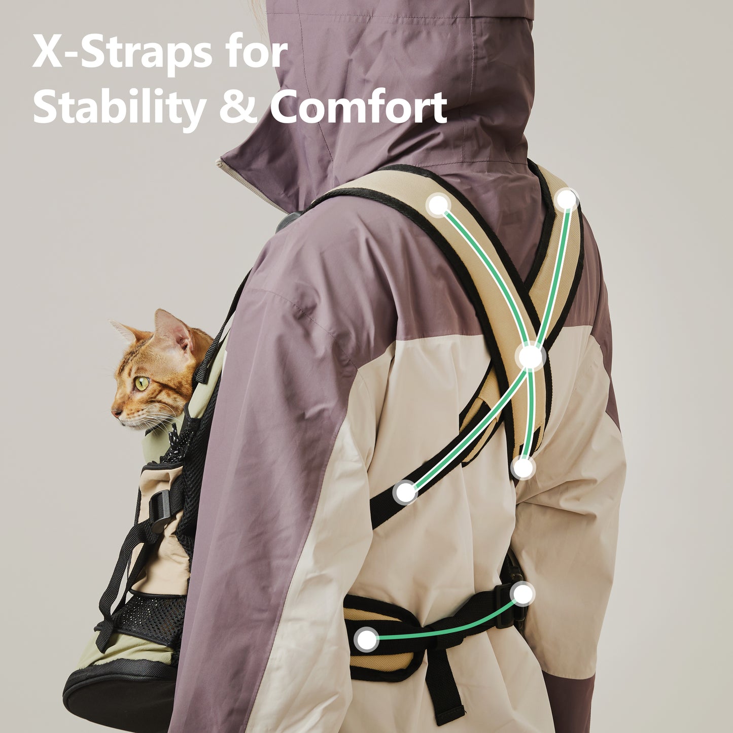Front Carrier Waterproof Pet Backpack